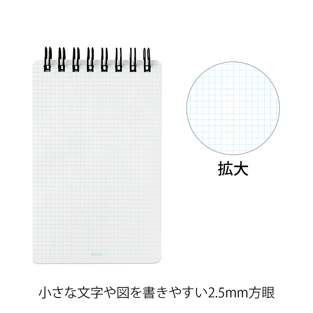 Open Memo Patto - Limited Edition