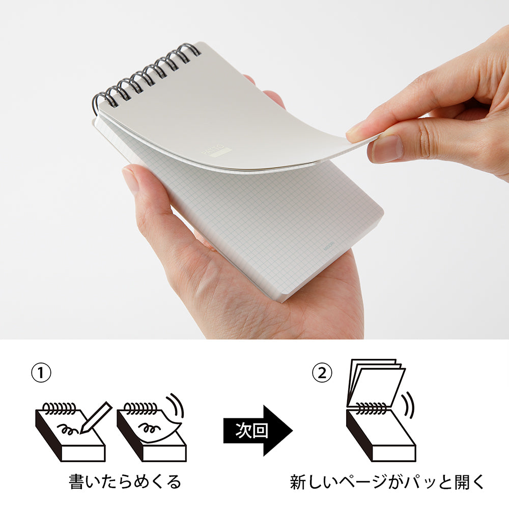 Open Memo Patto - Limited Edition